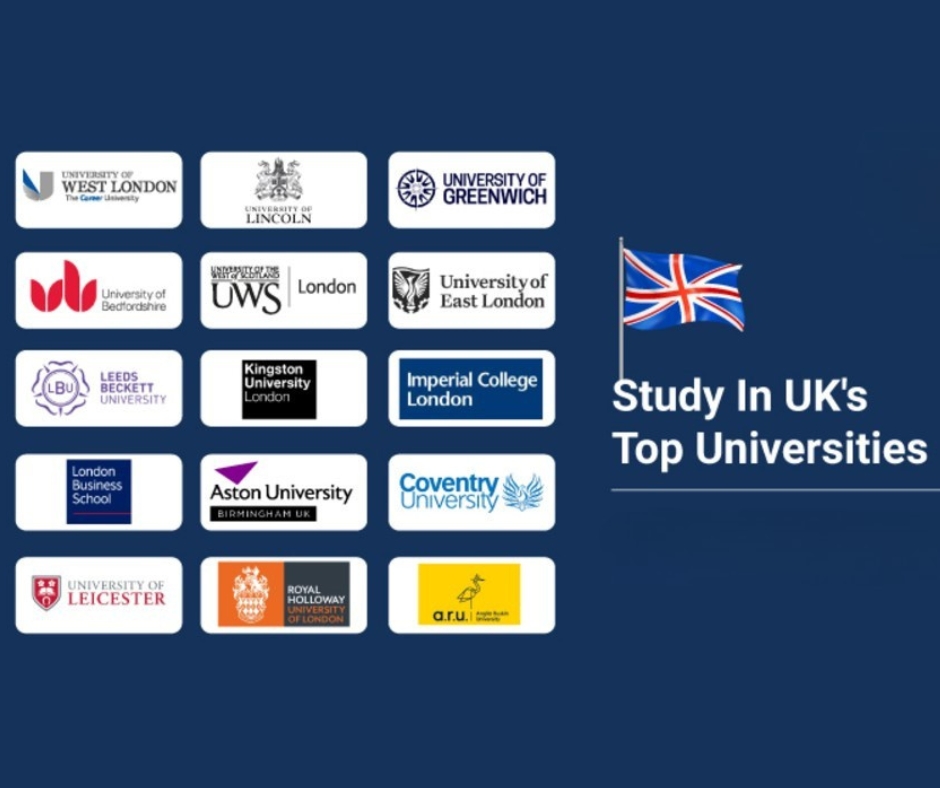 Best UK London University List